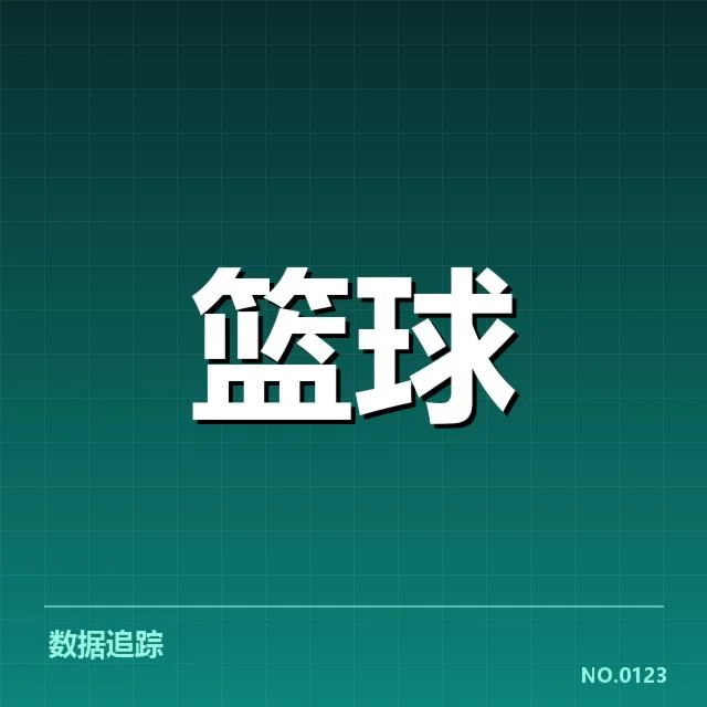 独行侠核心球员薪资合同详情